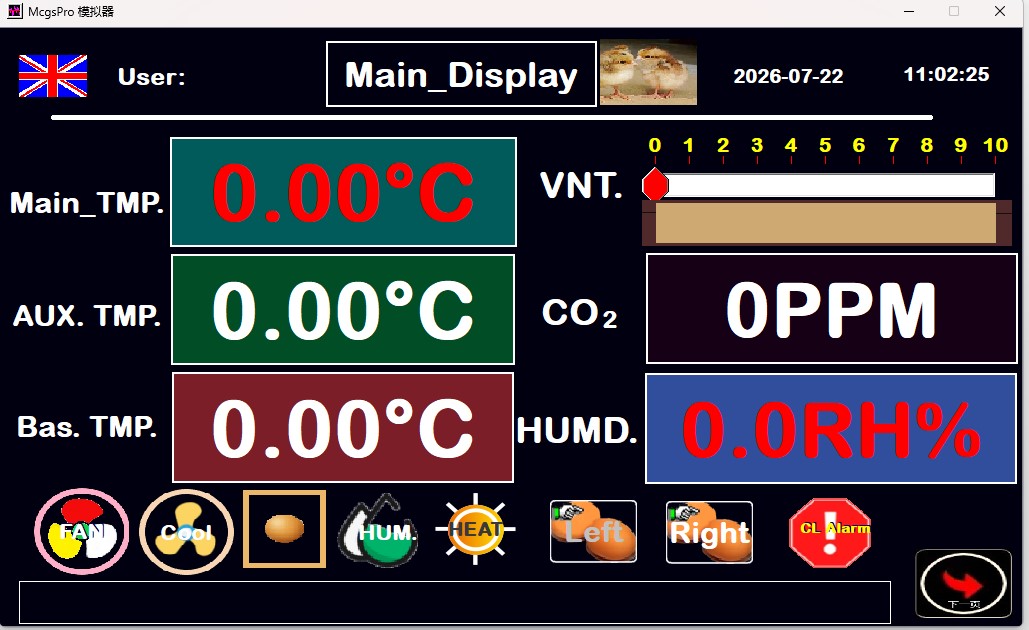 Incubator temperature and humidity main display