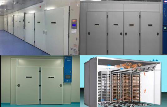 Shiyi box incubator lineup